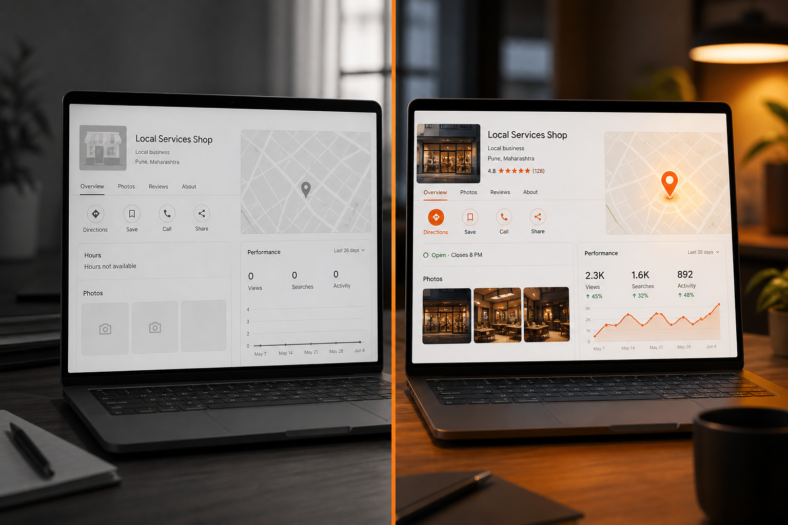 Before and after local SEO: empty Google Business listing versus a complete Pune profile with photos, map pin and rising activity