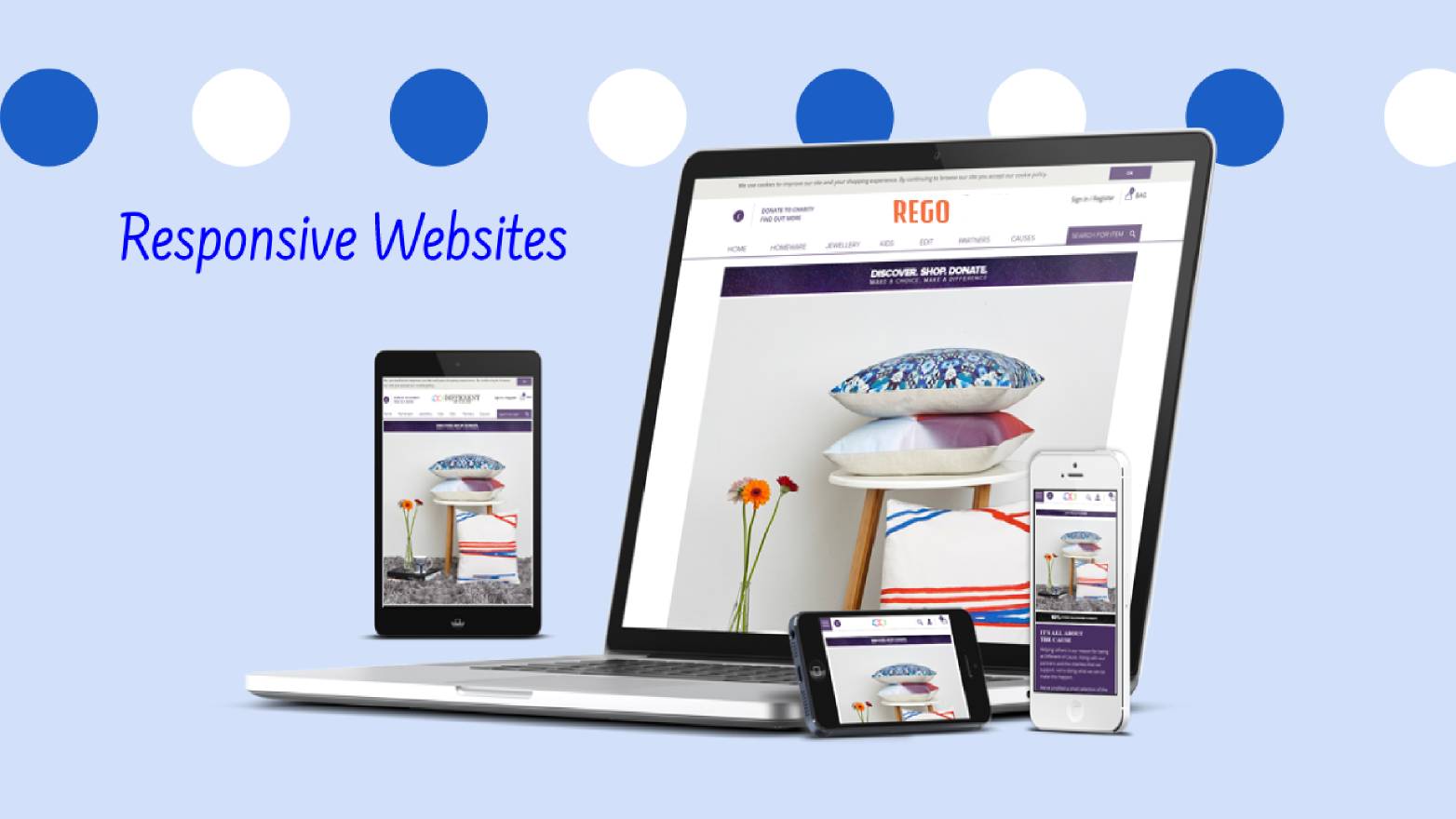 Responsive Websites